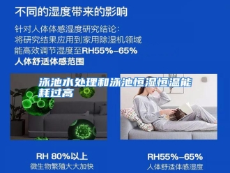 行业资讯泳池水处理和泳池恒湿恒温能耗过高