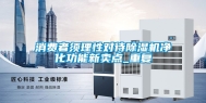消费者须理性对待除湿机净化功能新卖点_重复
