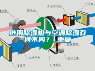 行业资讯选用除湿机与空调除湿有何不同？_重复