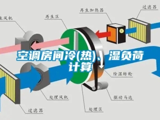 行业资讯空调房间冷(热)、湿负荷计算