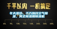 冬天湿冷，千万别开空气除湿，真正除湿用除湿机