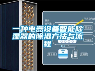 行业资讯一种电器设备智能除湿器的除湿方法与流程