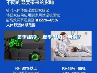 常见问题冬季湿冷，夏季湿热，何解？