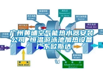 知识百科广州黄埔空气能热水器安装公司 恒温游泳池加热设备 广东欧斯达