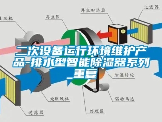 行业资讯二次设备运行环境维护产品-排水型智能除湿器系列_重复