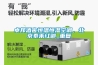 卓邦酒窖恒温恒湿空调，北京泰禾红御_重复
