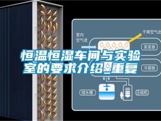 知识百科恒温恒湿车间与实验室的要求介绍_重复