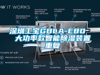 行业资讯深圳工宝GBLA-E80  大功率款智能除湿装置_重复