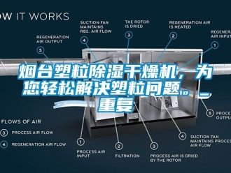 行业资讯烟台塑粒除湿干燥机，为您轻松解决塑粒问题。_重复