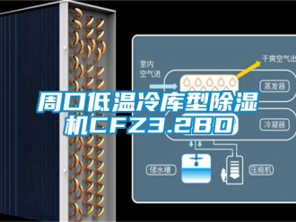 行业资讯周口低温冷库型除湿机CFZ3.2BD