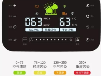 常见问题制冷剂_发展趋势_解决方案_解决方案-实力厂家官网
