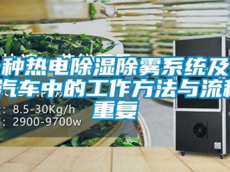 行业资讯一种热电除湿除雾系统及其在汽车中的工作方法与流程_重复