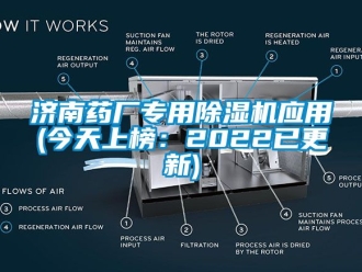 行业资讯济南药厂专用除湿机应用(今天上榜：2022已更新)
