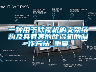 行业资讯一种用于除湿机的支架结构及具有其的除湿机的制作方法_重复