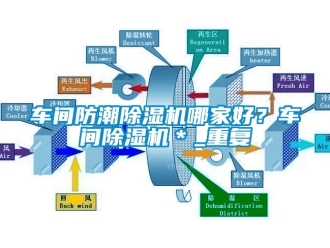 企业动态车间防潮除湿机哪家好？车间除湿机＊_重复
