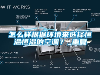 知识百科怎么样根据环境来选择恒温恒湿的空调？_重复