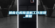 粮食仓库除湿机工作原理_重复