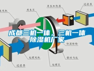 企业动态成都三机一体，三机一体除湿机厂家