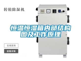 知识百科恒温恒湿箱内部结构图及工作原理
