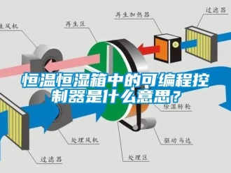 知识百科恒温恒湿箱中的可编程控制器是什么意思？