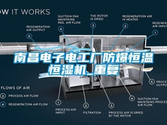 知识百科南昌电子电工厂防爆恒温恒湿机_重复