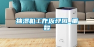 抽湿机工作原理图_重复