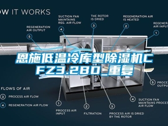 行业资讯恩施低温冷库型除湿机CFZ3.2BD_重复