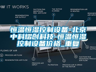 知识百科恒温恒湿控制设备-北京中科熠创科技-恒温恒湿控制设备价格_重复
