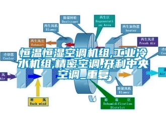 知识百科恒温恒湿空调机组,工业冷水机组,精密空调,开利中央空调_重复