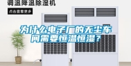为什么电子厂的无尘车间需要恒温恒湿？