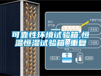 知识百科可靠性环境试验箱,恒温恒湿试验箱_重复