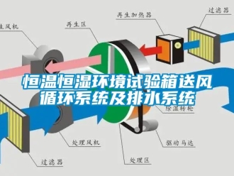 知识百科恒温恒湿环境试验箱送风循环系统及排水系统