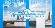 有效解决方案：使用特殊有机废气转轮除湿机_重复