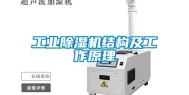 工业除湿机结构及工作原理