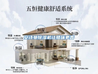 企业动态安诗曼除湿机让腊味更香
