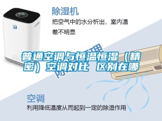 知识百科普通空调与恒温恒湿（精密）空调对比 区别在哪