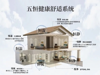 常见问题如何判断除湿机是否正常工作？