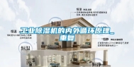 工业除湿机的内外循环原理_重复