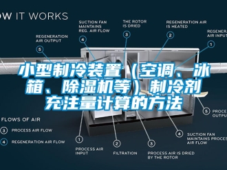 行业资讯小型制冷装置（空调、冰箱、除湿机等）制冷剂充注量计算的方法