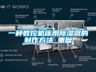 行业资讯一种数控机床用除湿器的制作方法_重复