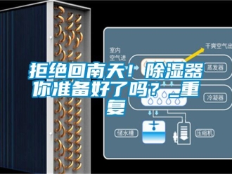 行业资讯拒绝回南天！除湿器你准备好了吗？_重复