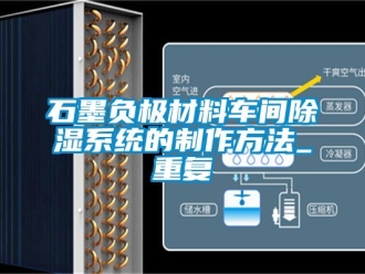 行业资讯石墨负极材料车间除湿系统的制作方法_重复