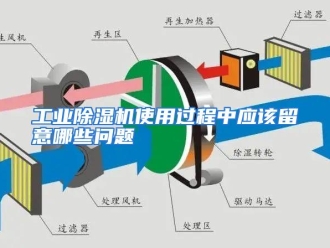 常见问题工业除湿机使用过程中应该留意哪些问题