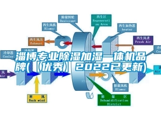企业动态淄博专业除湿加湿一体机品牌(【优秀】2022已更新)