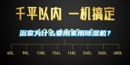 浴室为什么要用家用除湿机？