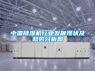 行业资讯中国除湿机行业发展现状及趋势分析图