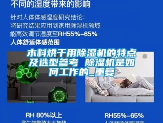 行业资讯木料烘干用除湿机的特点及选型参考 除湿机是如何工作的_重复