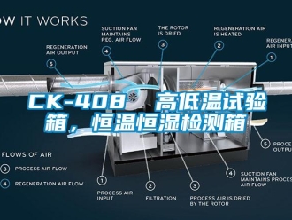 常见问题CK-408  高低温试验箱，恒温恒湿检测箱