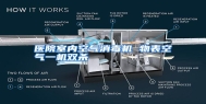 医院室内空气消毒机 物表空气一机双杀
