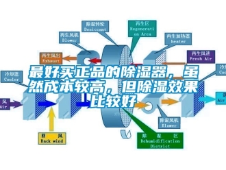行业资讯最好买正品的除湿器，虽然成本较高，但除湿效果比较好